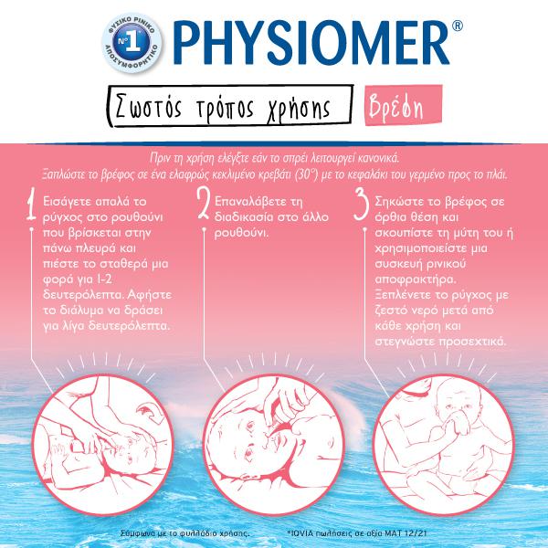 PHYSIOMER - BABY Υπέρτονο Ρινικό Σπρει - 115ml